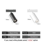ST1-SL-18W LED Spotlight 18W