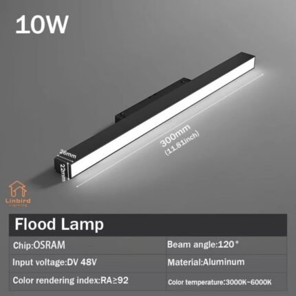 20 Series Smart (Tuya Zigbee) 10W Floodlight