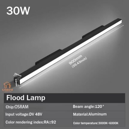 20 Series Smart (Tuya Zigbee) 30W Floodlight
