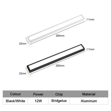 5mm Ultra-Thin UT-FL12W LED Floodlight 12W — Thinner Than Your Phone