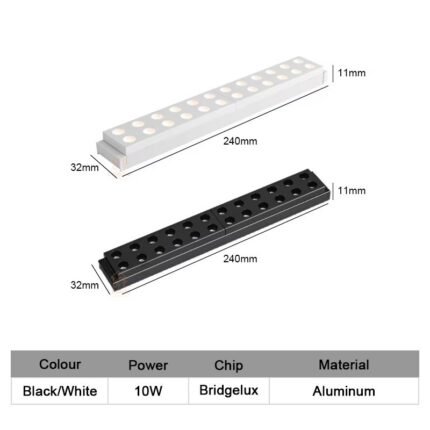 5mm Ultra-Thin UT-GL10W LED Grille Light 10W — Thinner Than Your Phone