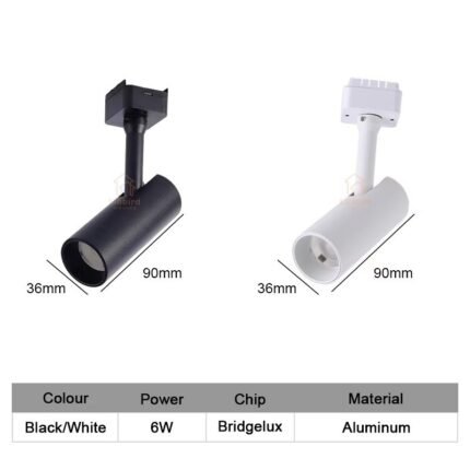 5mm Ultra-Thin UT-SL6W LED Spotlight 6W — Thinner Than Your Phone
